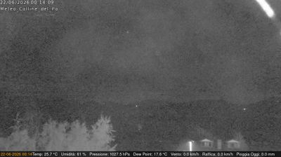 immagine della webcam nei dintorni di Nichelino: webcam Rivalba