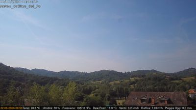 immagine della webcam nei dintorni di Castelnuovo Don Bosco: webcam Rivalba