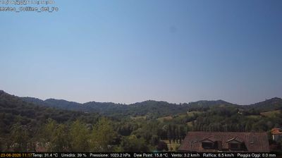 immagine della webcam nei dintorni di Asti: webcam Rivalba