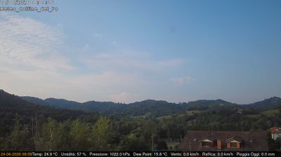 immagine della webcam nei dintorni di Baldissero Torinese: webcam Rivalba