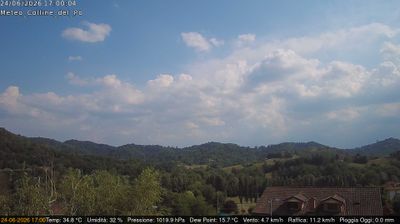 immagine della webcam nei dintorni di Baldissero Torinese: webcam Rivalba