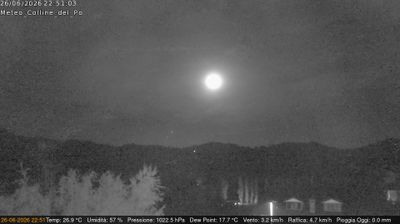 immagine della webcam nei dintorni di Torino Bric della Croce: webcam Rivalba