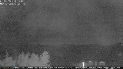immagine della webcam nei dintorni di Torino Bric della Croce: webcam Rivalba