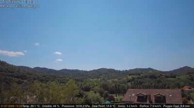immagine della webcam nei dintorni di Grugliasco: webcam Rivalba