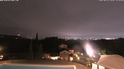 immagine della webcam nei dintorni di San Marcello Pistoiese: webcam Buggiano