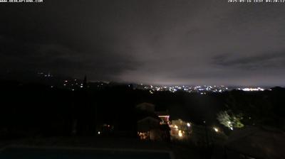 immagine della webcam nei dintorni di Lucca: webcam Buggiano