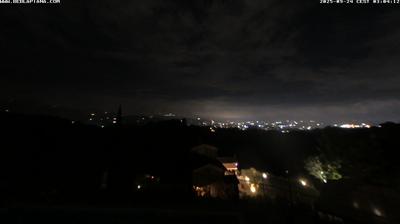 immagine della webcam nei dintorni di San Marcello Piteglio: webcam Buggiano