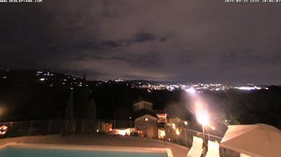 immagine della webcam nei dintorni di Pisa San Giusto: webcam Buggiano