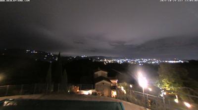 immagine della webcam nei dintorni di Monsummano Terme: webcam Buggiano