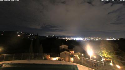 immagine della webcam nei dintorni di Pisa: webcam Buggiano