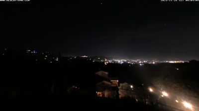 immagine della webcam nei dintorni di Pistoia: webcam Buggiano