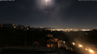 immagine della webcam nei dintorni di Lucca: webcam Buggiano