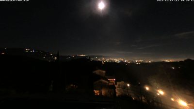 immagine della webcam nei dintorni di Cascina: webcam Buggiano