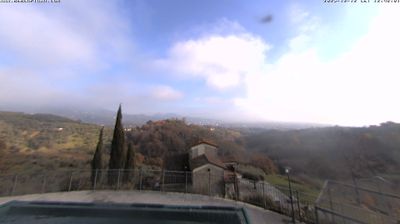 immagine della webcam nei dintorni di Montecatini Terme: webcam Buggiano