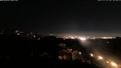 immagine della webcam nei dintorni di Monsummano Terme: webcam Buggiano