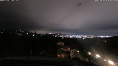 Preview delle webcam di Buggiano