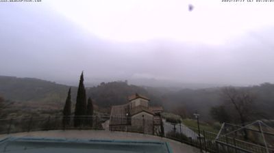 immagine della webcam nei dintorni di Pistoia: webcam Buggiano