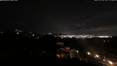 immagine della webcam nei dintorni di Ponsacco: webcam Buggiano