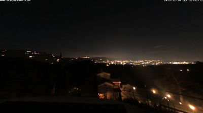 immagine della webcam nei dintorni di Cintolese: webcam Buggiano