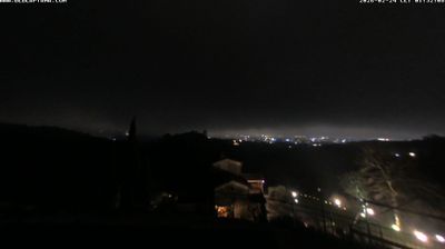 immagine della webcam nei dintorni di Borgo a Mozzano: webcam Buggiano