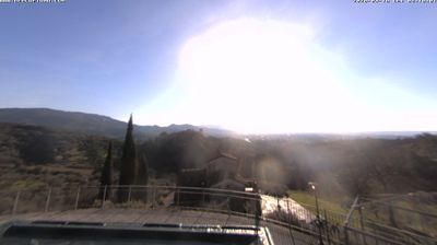 Preview delle webcam di Buggiano