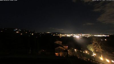 immagine della webcam nei dintorni di Monsummano Terme: webcam Buggiano