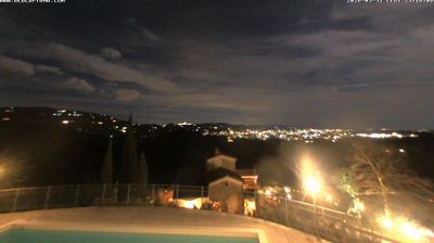 immagine della webcam nei dintorni di Pistoia: webcam Buggiano