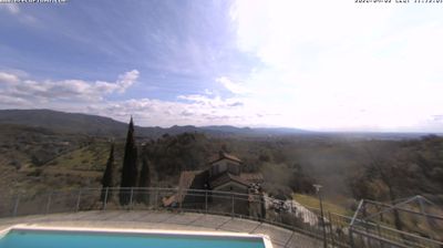 immagine della webcam nei dintorni di Ponsacco: webcam Buggiano