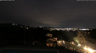 immagine della webcam nei dintorni di Villa Basilica: webcam Buggiano