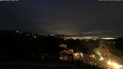 immagine della webcam nei dintorni di San Marcello Pistoiese: webcam Buggiano