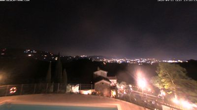 immagine della webcam nei dintorni di Borgo a Mozzano: webcam Buggiano