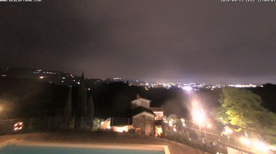 immagine della webcam nei dintorni di Montecatini Terme: webcam Buggiano
