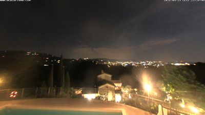 Preview delle webcam di Buggiano