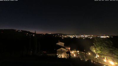 Preview delle webcam di Buggiano