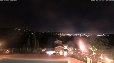 immagine della webcam nei dintorni di Monsummano Terme: webcam Buggiano