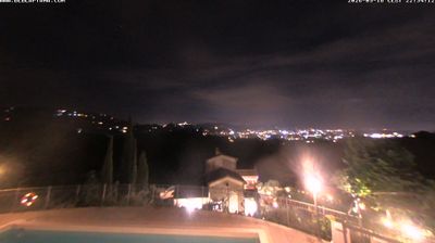 immagine della webcam nei dintorni di Ponsacco: webcam Buggiano