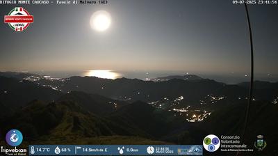 webcam