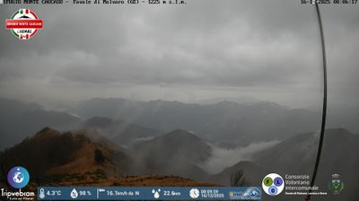 immagine della webcam nei dintorni di Recco: webcam Favale di Malvaro