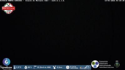 immagine della webcam nei dintorni di Casermette del  monte Penna: webcam Favale di Malvaro