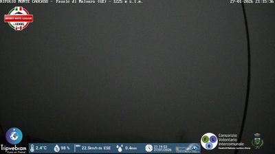 immagine della webcam nei dintorni di Cabella Ligure: webcam Favale di Malvaro