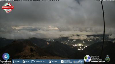 immagine della webcam nei dintorni di Santa Margherita Ligure: webcam Favale di Malvaro