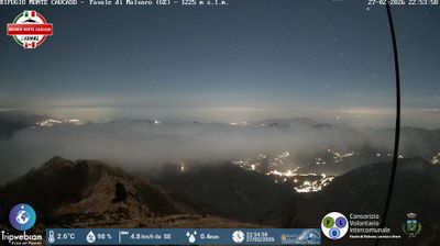 immagine della webcam nei dintorni di Carrega Ligure: webcam Favale di Malvaro