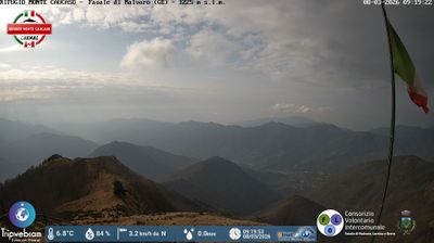immagine della webcam nei dintorni di Santa Margherita Ligure: webcam Favale di Malvaro
