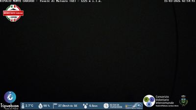 immagine della webcam nei dintorni di Santa Margherita Ligure: webcam Favale di Malvaro