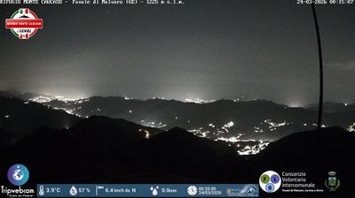 immagine della webcam nei dintorni di Chiavari: webcam Favale di Malvaro