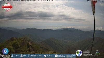 immagine della webcam nei dintorni di Cerignale: webcam Favale di Malvaro