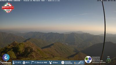 immagine della webcam nei dintorni di Propata: webcam Favale di Malvaro