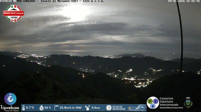 immagine della webcam nei dintorni di Portofino: webcam Favale di Malvaro