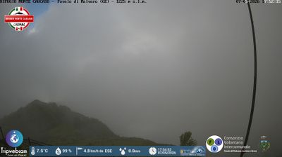 immagine della webcam nei dintorni di Farini: webcam Favale di Malvaro