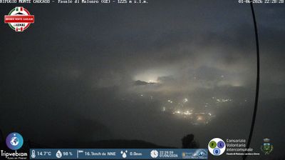 immagine della webcam nei dintorni di Cerignale: webcam Favale di Malvaro